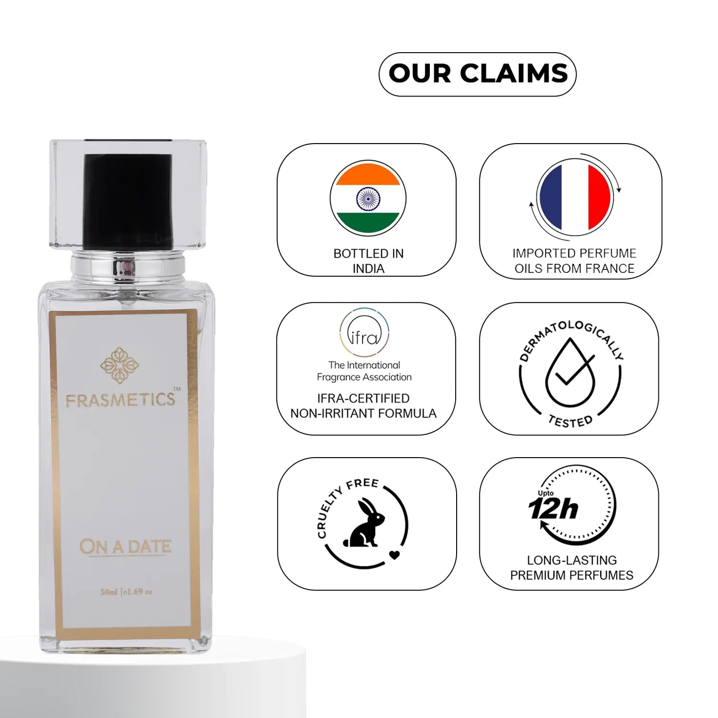 “On A Date” Perfume for Men