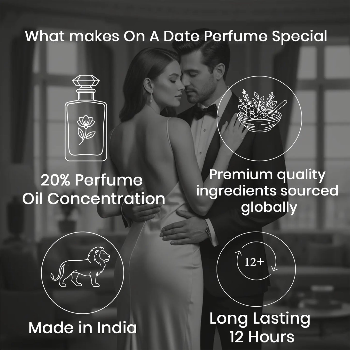“On A Date” Perfume for Men