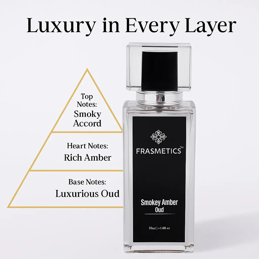 Smokey Amber Oud Perfume for Men