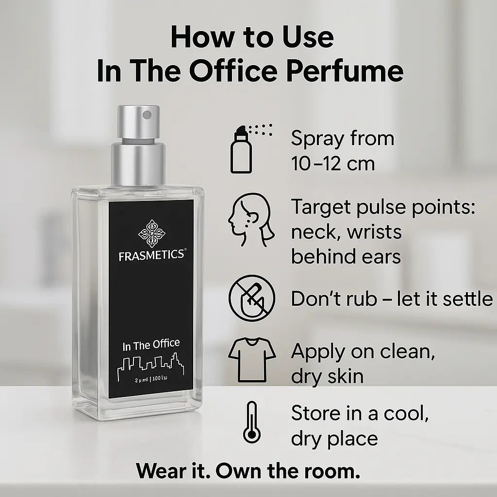 In The Office Perfume for Men