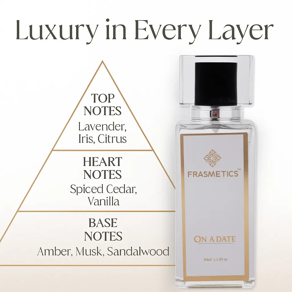 “On A Date” Perfume for Men