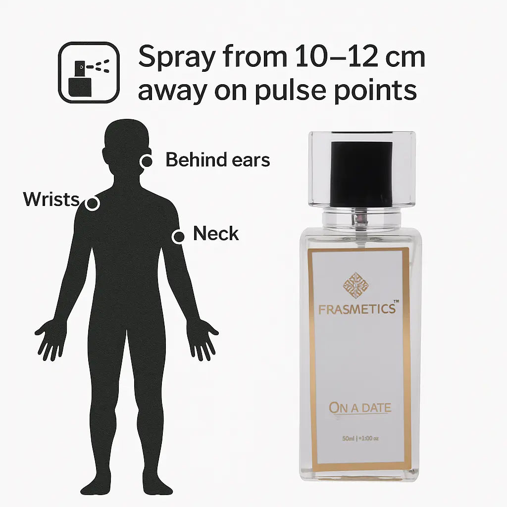 “On A Date” Perfume for Men