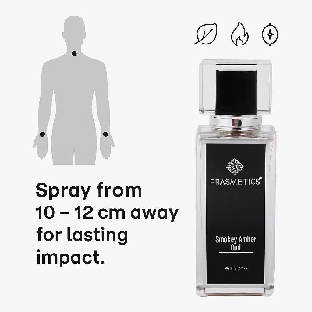 Smokey Amber Oud Perfume for Men