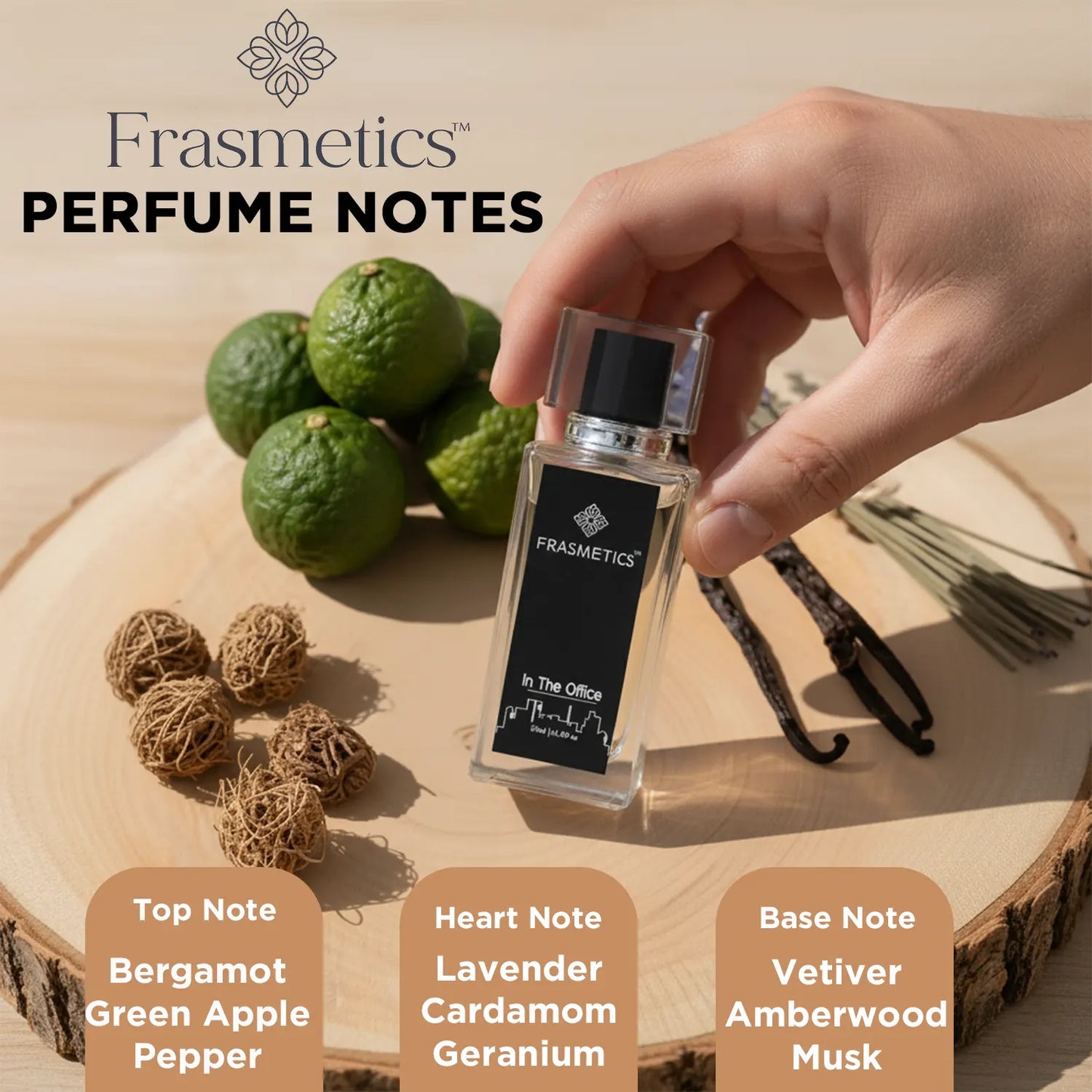 In The Office Perfume for Men